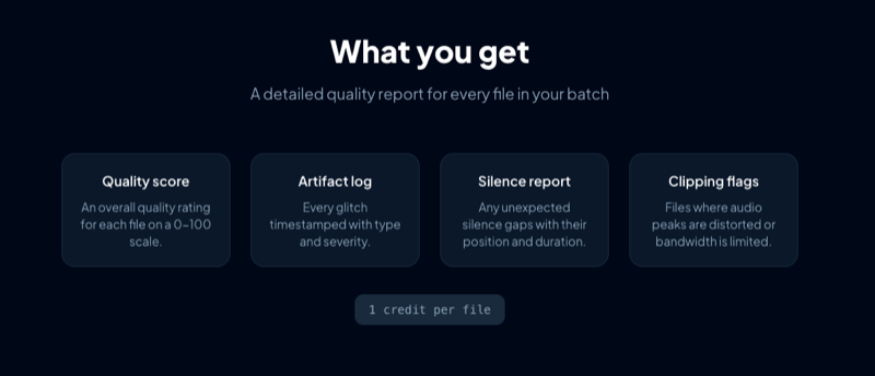 TTS Audit feature overview